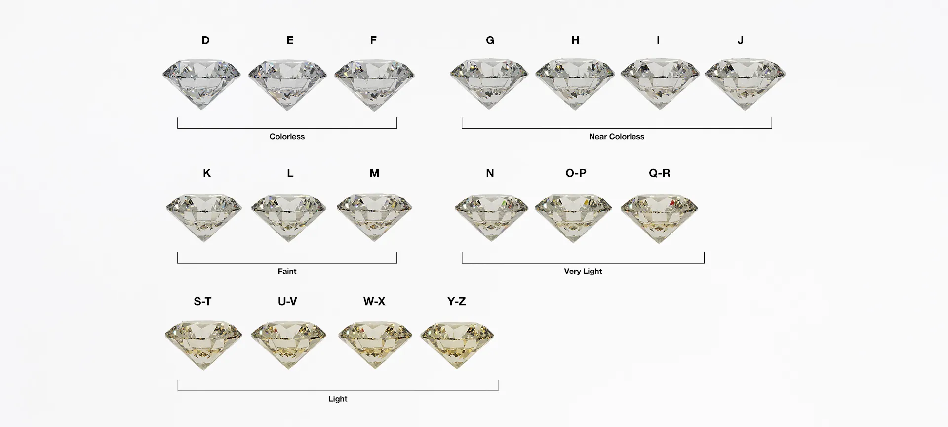 dadd75d9-94f4-4085-8df0-fc7fccc69d84.webp - Australian Diamond Company Gia Colour Grade Scale
